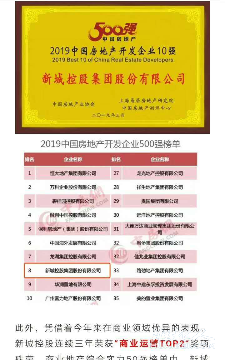 千亿新城、地产八强,淮北新城吾悦广场量身定制高薪岗位!